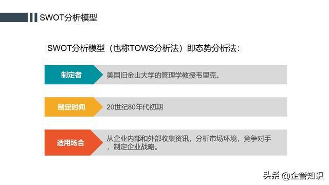 杏彩体育智能电视软件免费酒店案例swot分析案例图SWOT分析培训模型矩阵示意图
