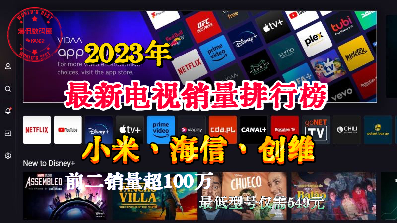 智能电视智能电视排行榜2023最新电视销量排杏彩体育注册行榜：前二销量超100万