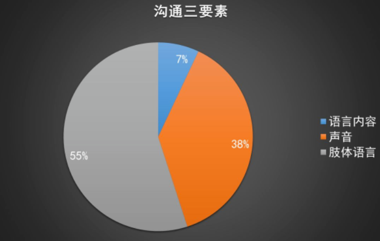 杏彩体育酒店案例酒店处理客诉案例酒店投诉变好评掌握这7个沟通技巧就行了