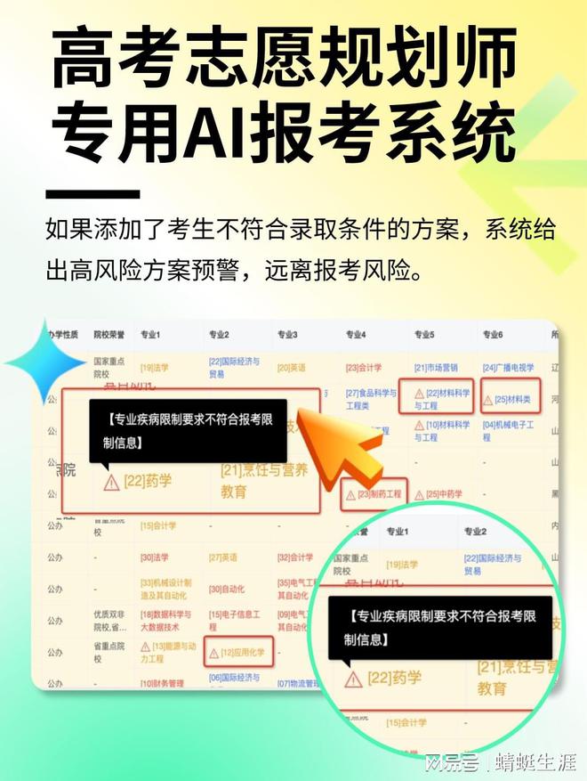 杏彩体育高考志愿规划师别再买专家版填报数据啦AI报考系统太高效啦！