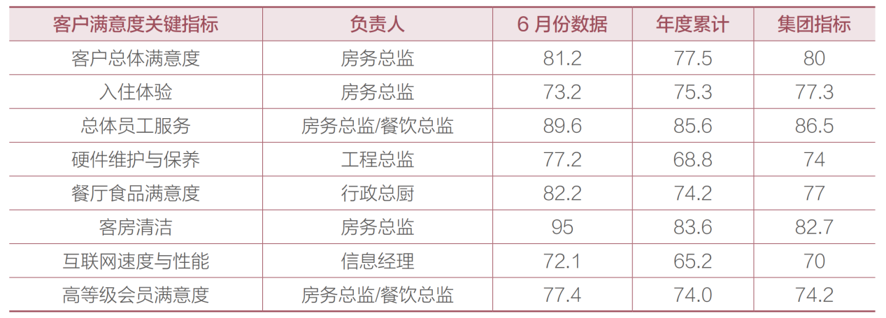 杏彩体育穆林：热火朝天的数字化不能徒有虚名