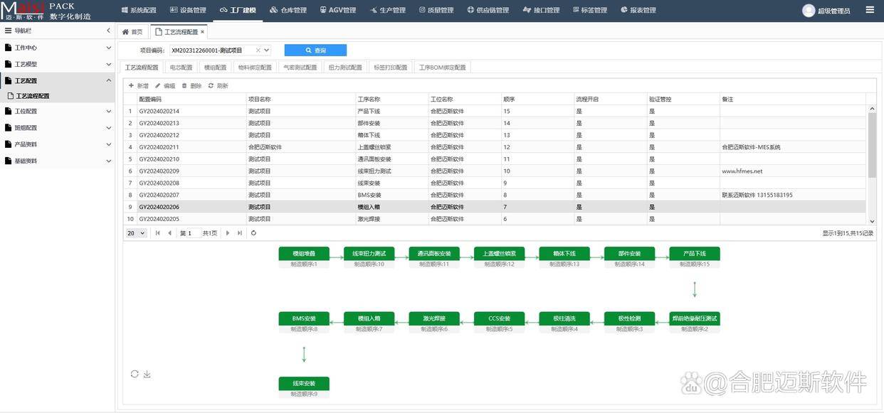 杏彩体育MES系统是智能制造的核心引擎引MES领未来工厂建设