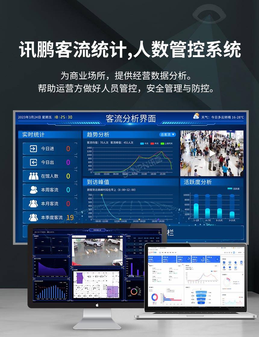 杏彩体育，客流人数管控系统应用场景广泛人数统计精准